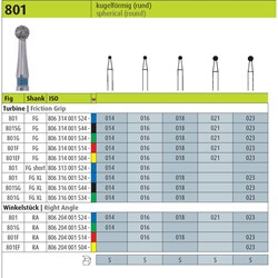 Show details for Diamond Bur 801 Picture of Diamond Bur 801
